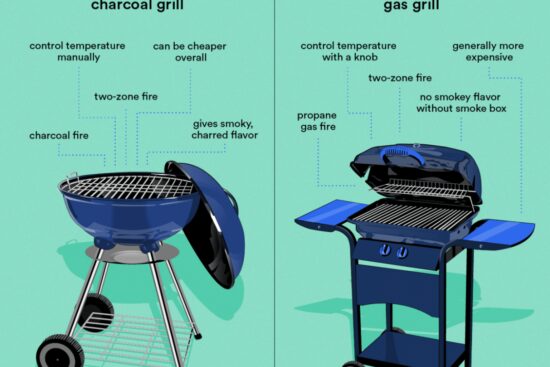 Is It Healthier To Grill With Gas Or Charcoal?