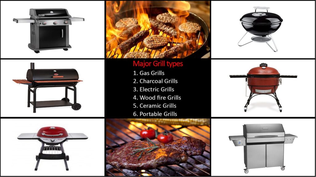 What Is The Healthiest Type Of Grill?